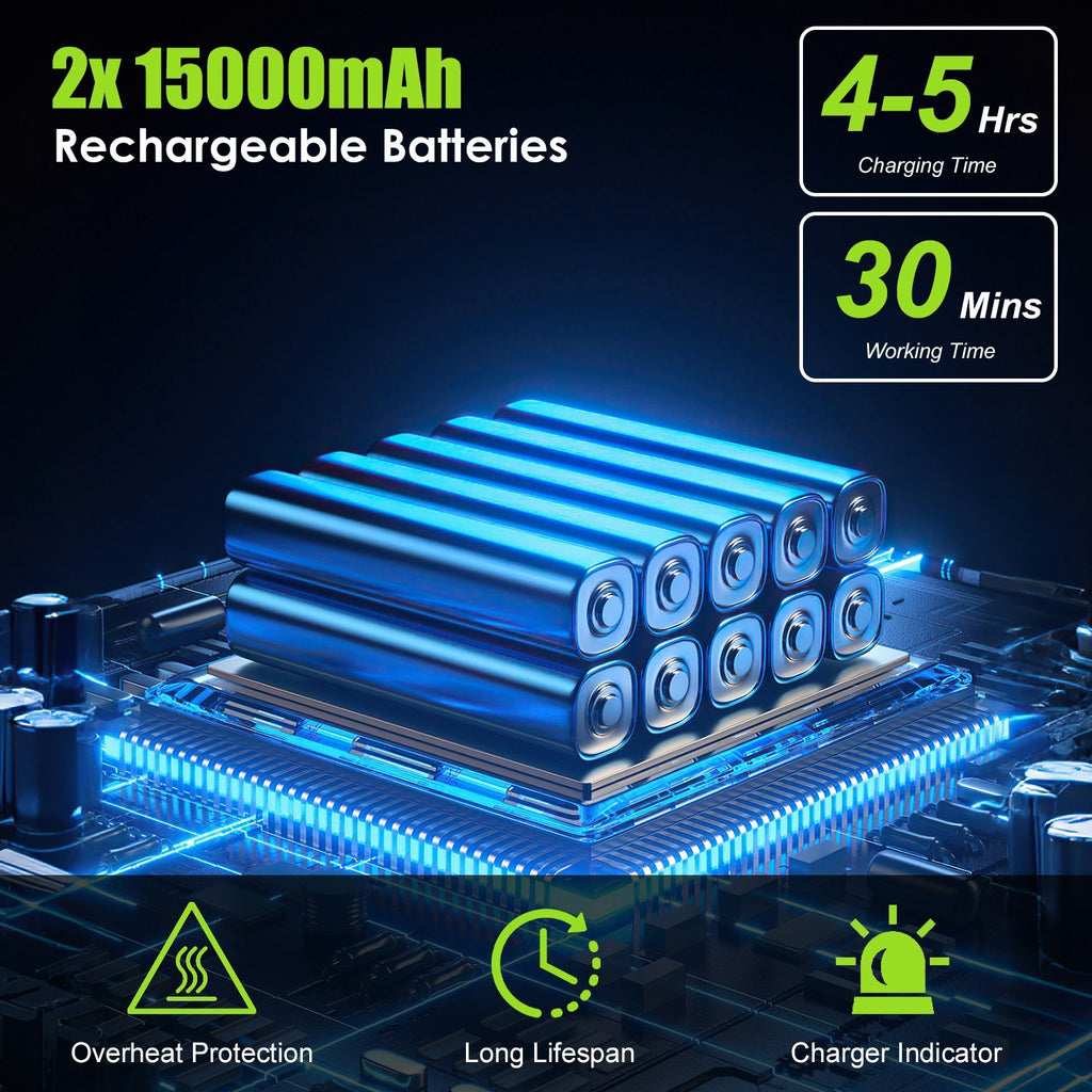 Portable Electric Power Washer
 435PSI-With 6 In 1 Nozzle
 Foam Bottle Filter 
15000mAh 21V Battery And Charger